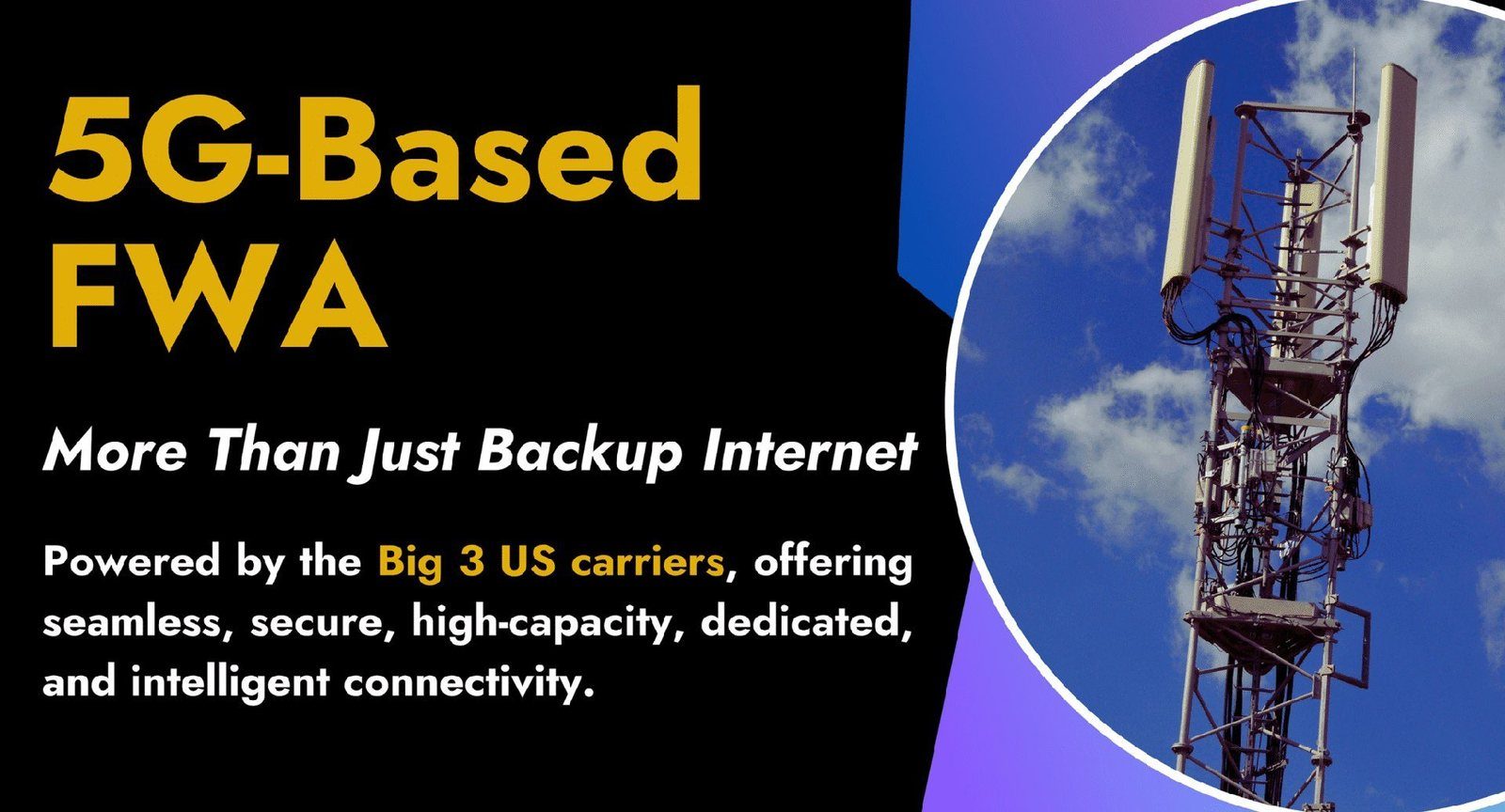 5G-Based FWA: More Than Just Backup Internet