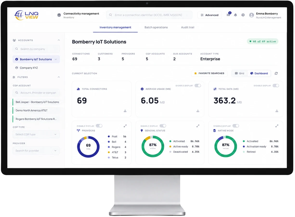 LinQView dashboard