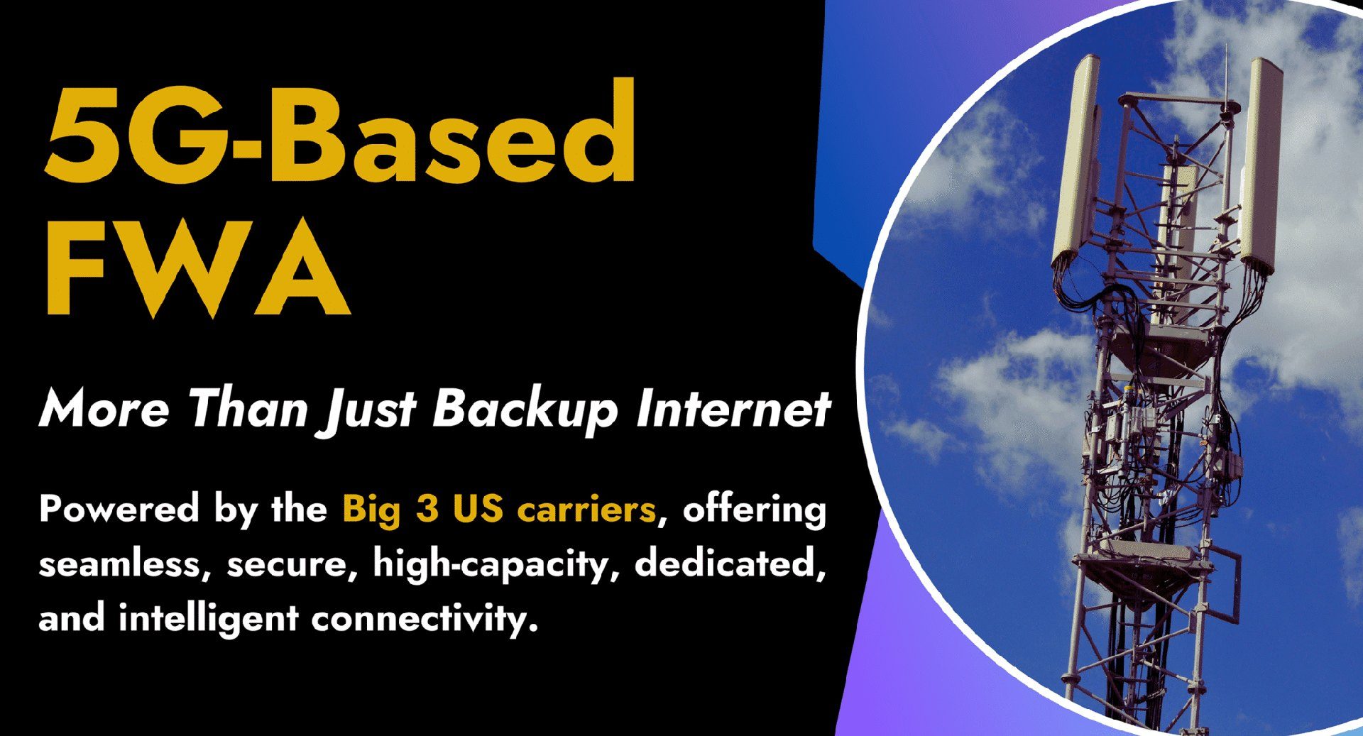 5G-Based FWA: More Than Just Backup Internet