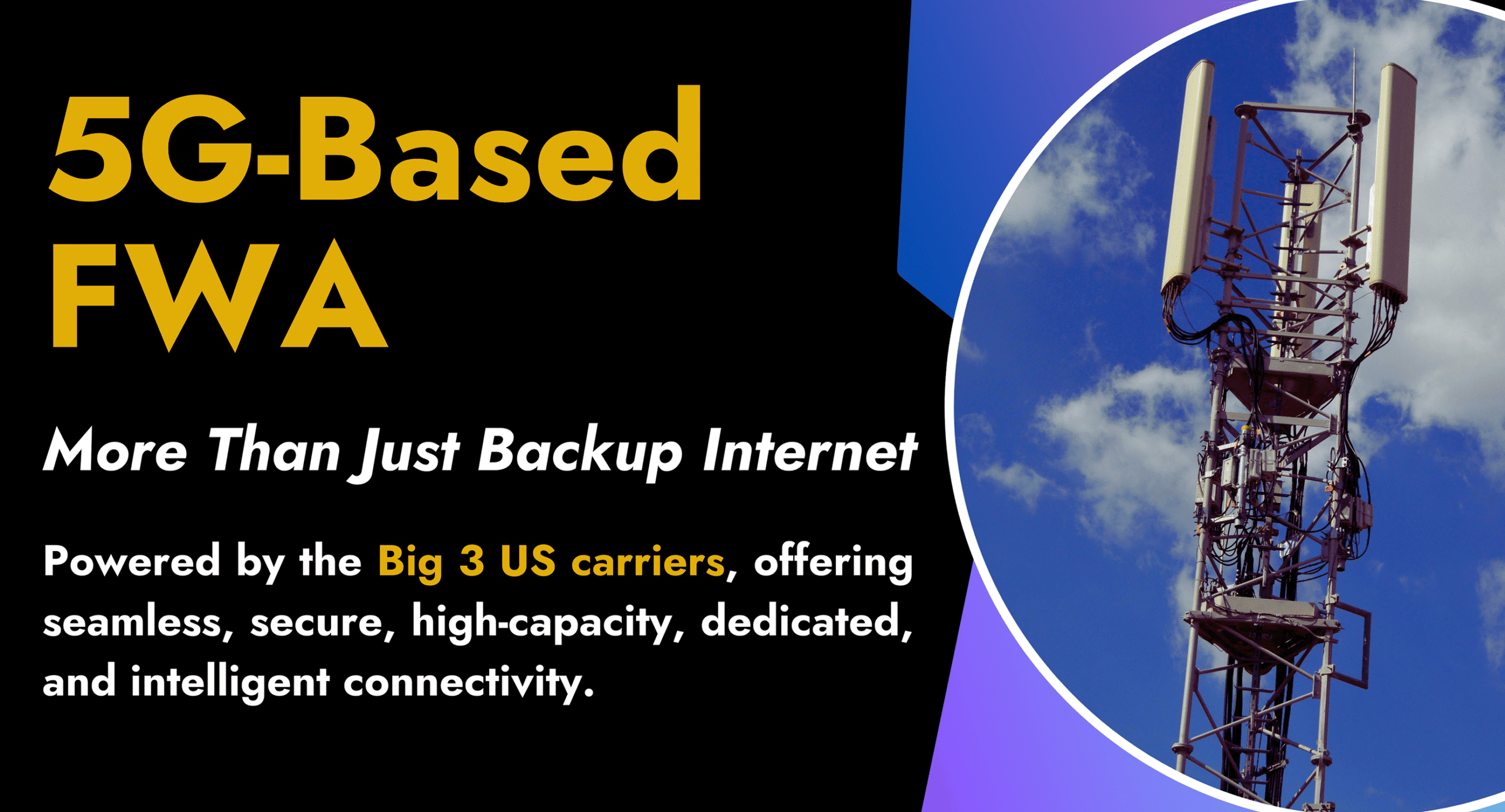 5G-Based FWA: More Than Just Backup Internet